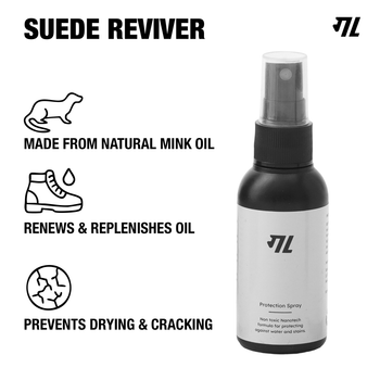 Suede Saaya Protection Kit - Protection spray, Suede Renovator, Microfiber Cloth, Brush