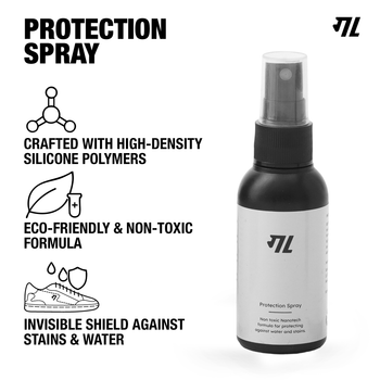 Rozana Care Kit - Cleaning Foam, Protection spray, Microfiber cloth, Brush